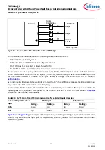 Preview for 443 page of Infineon TLE984 QX Series User Manual