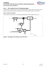 Preview for 446 page of Infineon TLE984 QX Series User Manual