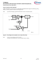 Preview for 447 page of Infineon TLE984 QX Series User Manual