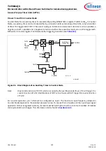 Preview for 448 page of Infineon TLE984 QX Series User Manual