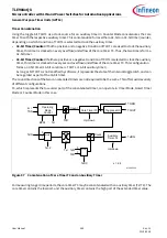 Preview for 449 page of Infineon TLE984 QX Series User Manual