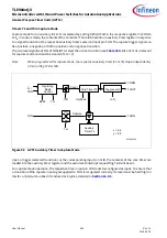 Preview for 450 page of Infineon TLE984 QX Series User Manual