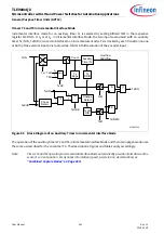 Preview for 451 page of Infineon TLE984 QX Series User Manual