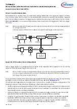 Preview for 452 page of Infineon TLE984 QX Series User Manual