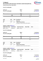 Preview for 457 page of Infineon TLE984 QX Series User Manual