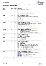 Preview for 459 page of Infineon TLE984 QX Series User Manual