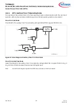 Preview for 473 page of Infineon TLE984 QX Series User Manual