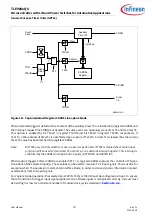 Preview for 477 page of Infineon TLE984 QX Series User Manual