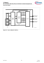 Preview for 510 page of Infineon TLE984 QX Series User Manual