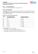 Preview for 517 page of Infineon TLE984 QX Series User Manual