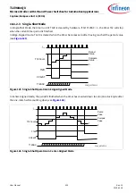 Preview for 520 page of Infineon TLE984 QX Series User Manual