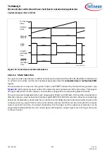 Preview for 529 page of Infineon TLE984 QX Series User Manual