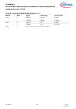 Preview for 535 page of Infineon TLE984 QX Series User Manual