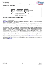 Preview for 538 page of Infineon TLE984 QX Series User Manual