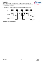 Preview for 545 page of Infineon TLE984 QX Series User Manual