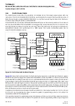 Preview for 551 page of Infineon TLE984 QX Series User Manual