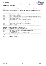 Preview for 552 page of Infineon TLE984 QX Series User Manual