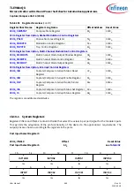 Preview for 564 page of Infineon TLE984 QX Series User Manual