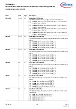 Preview for 565 page of Infineon TLE984 QX Series User Manual