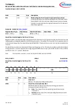 Preview for 576 page of Infineon TLE984 QX Series User Manual