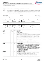 Preview for 589 page of Infineon TLE984 QX Series User Manual