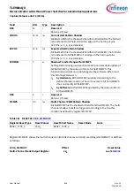 Preview for 603 page of Infineon TLE984 QX Series User Manual