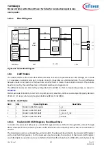 Preview for 623 page of Infineon TLE984 QX Series User Manual