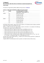 Preview for 634 page of Infineon TLE984 QX Series User Manual