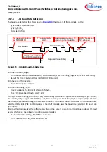 Preview for 635 page of Infineon TLE984 QX Series User Manual