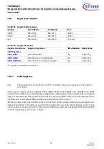 Preview for 636 page of Infineon TLE984 QX Series User Manual