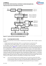 Preview for 660 page of Infineon TLE984 QX Series User Manual