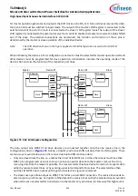 Preview for 662 page of Infineon TLE984 QX Series User Manual