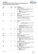 Preview for 673 page of Infineon TLE984 QX Series User Manual