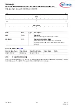 Preview for 678 page of Infineon TLE984 QX Series User Manual