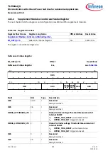 Preview for 688 page of Infineon TLE984 QX Series User Manual