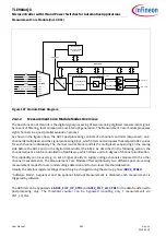 Preview for 691 page of Infineon TLE984 QX Series User Manual