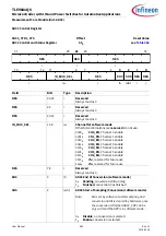 Preview for 694 page of Infineon TLE984 QX Series User Manual