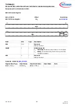 Preview for 696 page of Infineon TLE984 QX Series User Manual