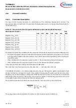 Preview for 697 page of Infineon TLE984 QX Series User Manual