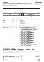 Preview for 702 page of Infineon TLE984 QX Series User Manual