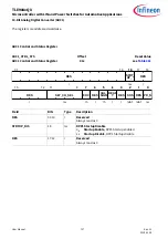 Preview for 757 page of Infineon TLE984 QX Series User Manual