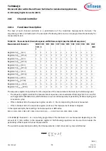 Preview for 761 page of Infineon TLE984 QX Series User Manual