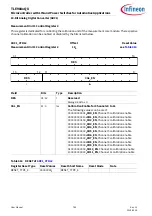 Preview for 764 page of Infineon TLE984 QX Series User Manual