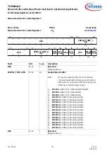 Preview for 765 page of Infineon TLE984 QX Series User Manual