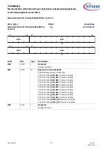 Preview for 771 page of Infineon TLE984 QX Series User Manual