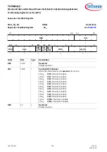 Preview for 783 page of Infineon TLE984 QX Series User Manual