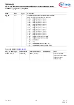 Preview for 785 page of Infineon TLE984 QX Series User Manual