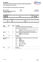 Preview for 788 page of Infineon TLE984 QX Series User Manual