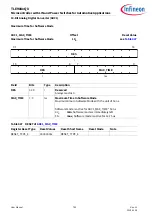 Preview for 790 page of Infineon TLE984 QX Series User Manual