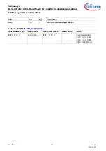 Preview for 841 page of Infineon TLE984 QX Series User Manual